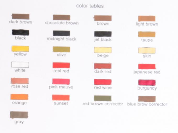 Καλλυντικό χρώμα χρωστικών ουσιών μικροϋπολογιστών Makeup δερματοστιξιών μόνιμο - Αγγλία KIAY 0
